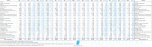 Desglose de los Presupuestos Generales del Estado 2002 a 2014 PGE