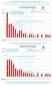 La realidad sobre nuestros vencimientos de deuda