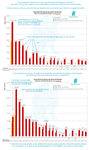Vencimientos Deuda Reino de España Enero-Agosto