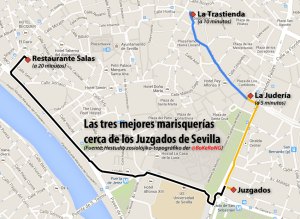 Ruta #MareaCentolla