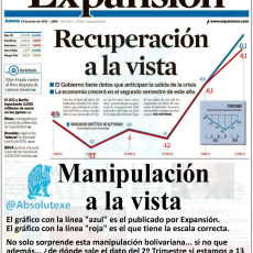 Manipulación Expansión