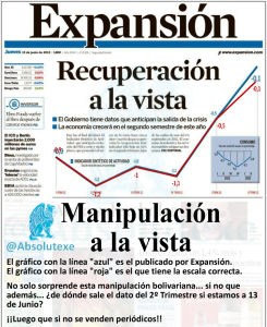 Manipulación Expansión