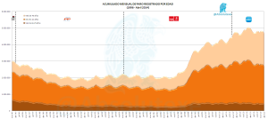Paro Registrado Edad 04-2014