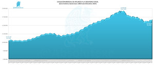 Evo Mensual Afiliados SS 12-2014