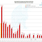 VencimientosDeuda122014