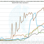 Deuda EEPP CCAA Peculiares 4T 2014