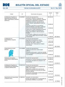 Facua Subvenciones 2011