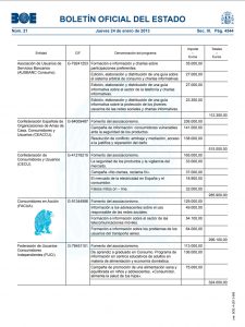 Facua Subvenciones 2012